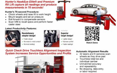 Save Time & Increase Profit Opportunities with Hunter Alignment Systems